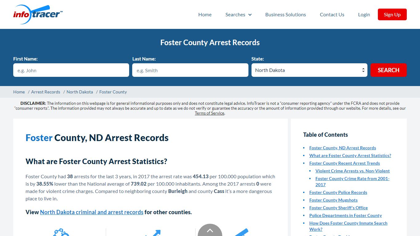 Foster County, ND Arrests, Mugshots & Jail Records - InfoTracer